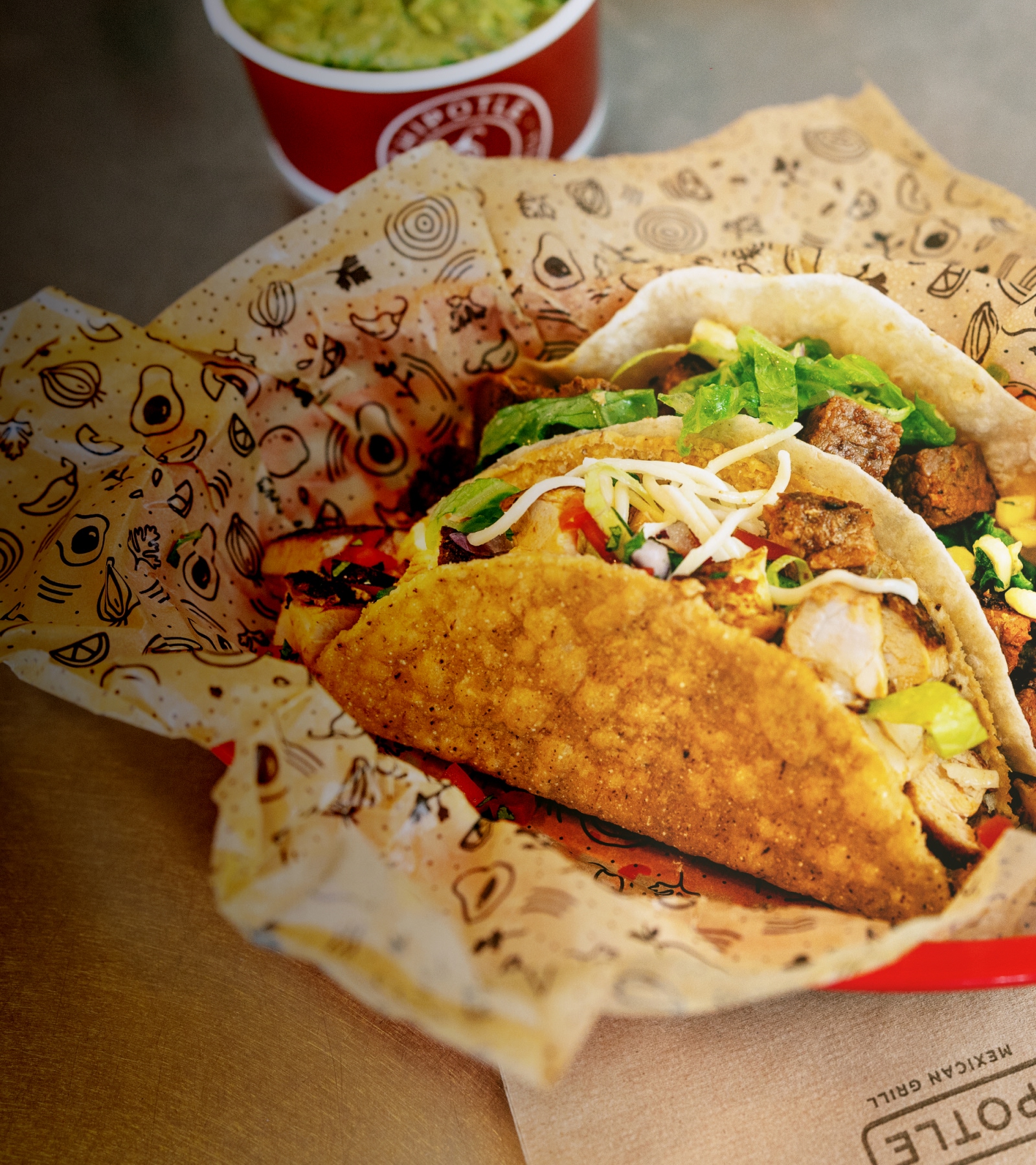 CHIPOTLE